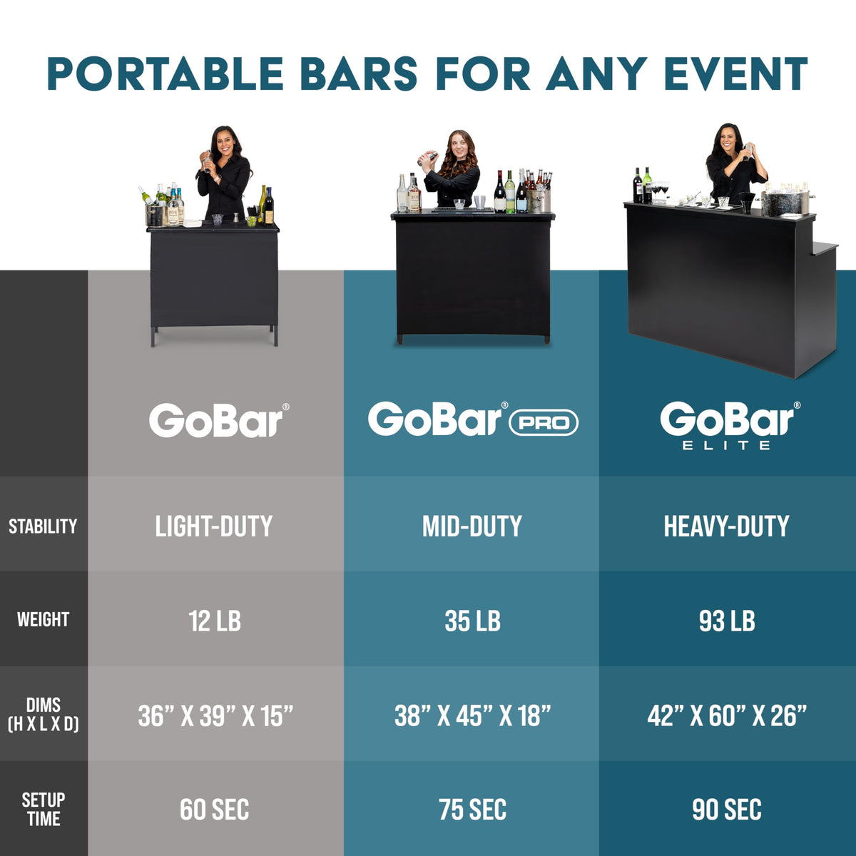 GoBar Portable Bar