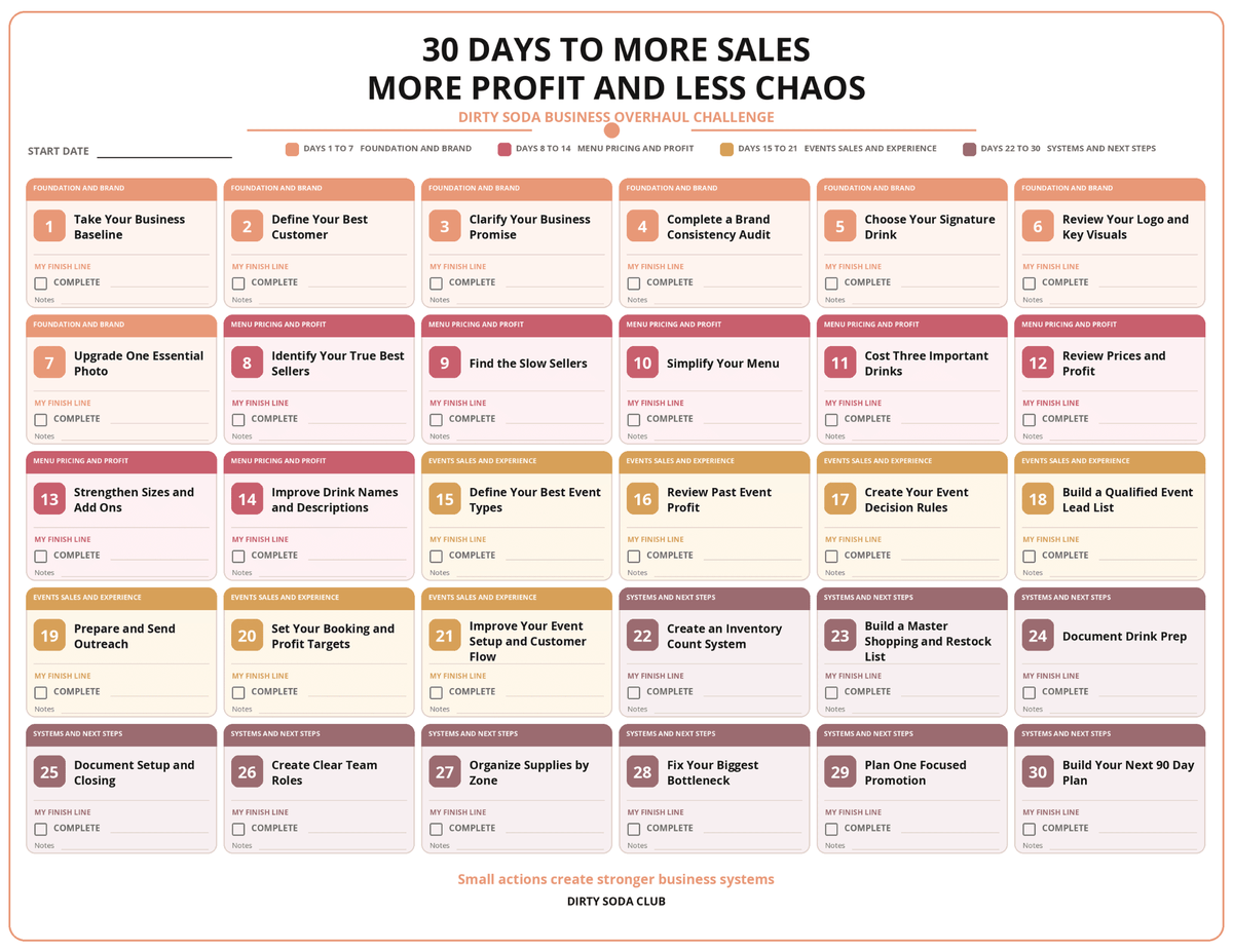 30 Day Dirty Soda Growth Challenge Set
