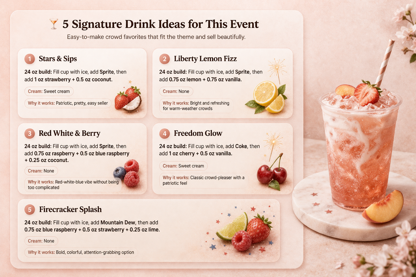 "Should I Do This Event" Profit Playbook