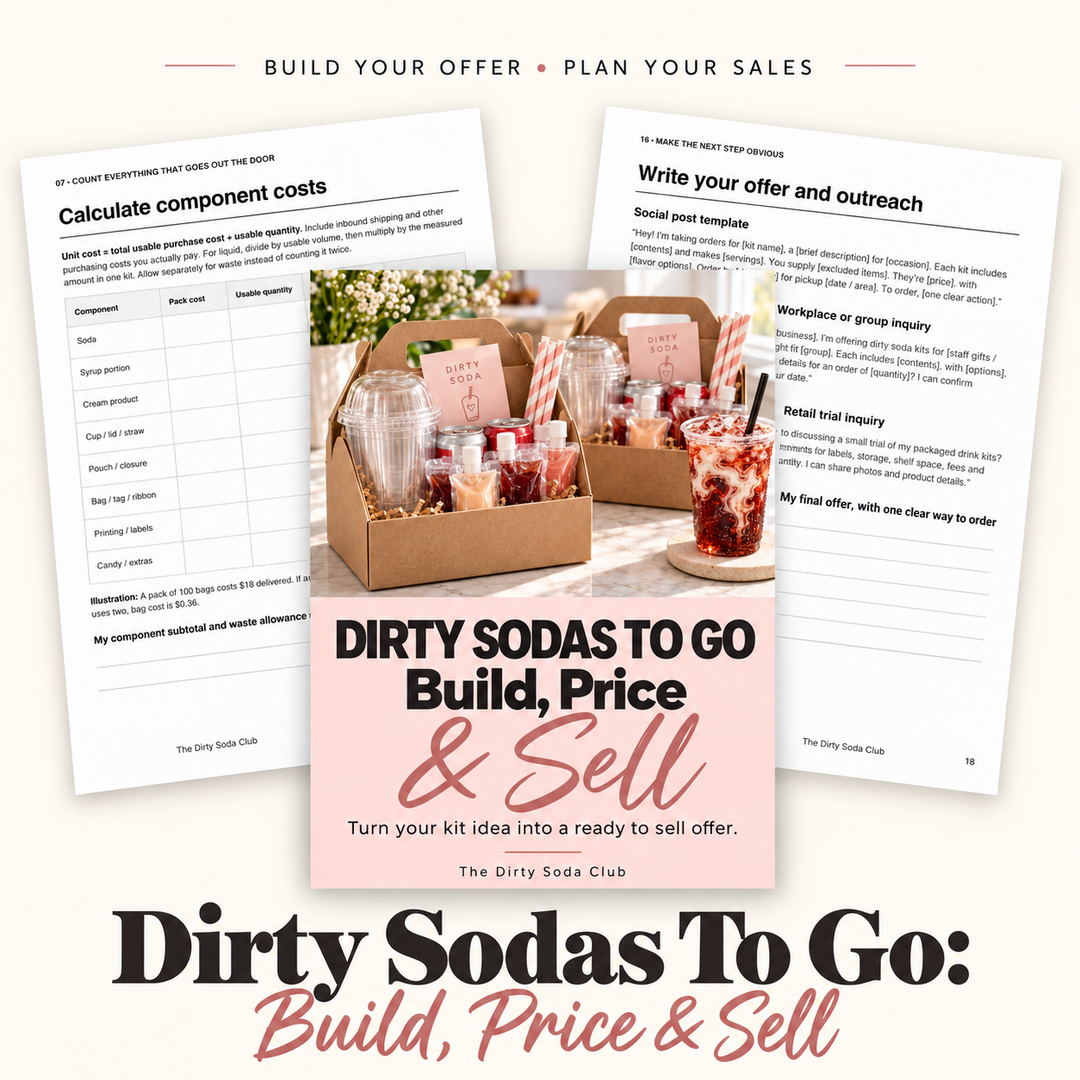 Dirty Sodas To Go: Build, Price and Sell with worksheet previews